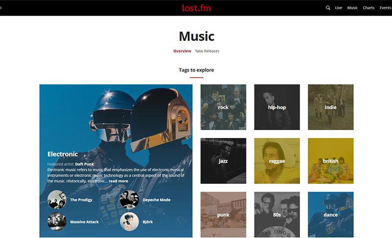 lastfm music