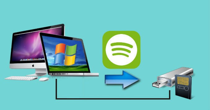 How to Download Spotify Songs to SD Card